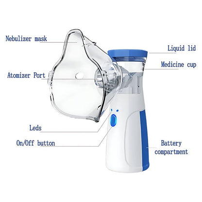 Portable Rechargeable Medical Nebulizer for Adults & Kids – Asthma Inhaler