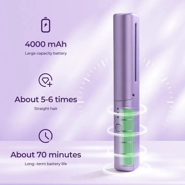 Mini Wireless Hair Straightener Comb – USB Rechargeable Hot Brush for Fast Styling