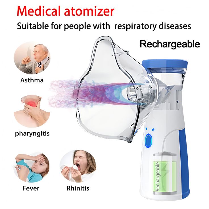Portable Rechargeable Medical Nebulizer for Adults & Kids – Asthma Inhaler